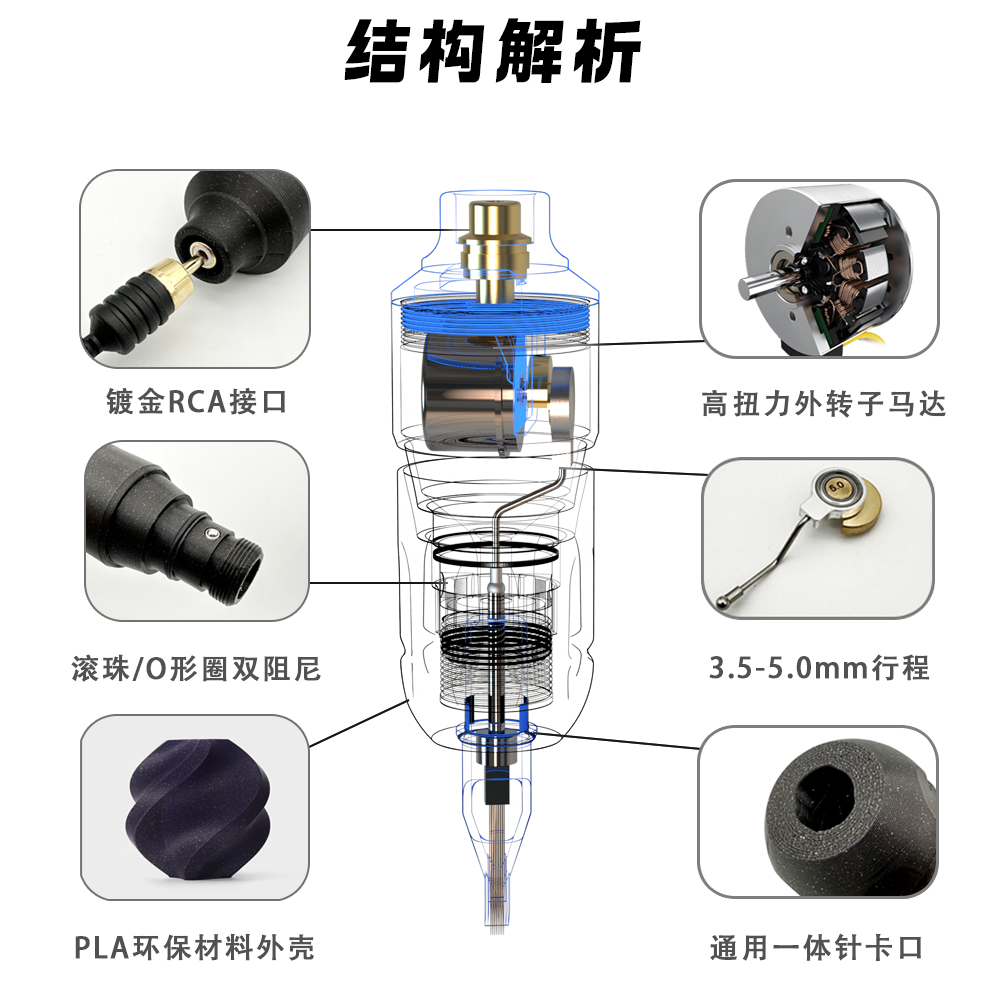 INKDWH 3D Printing Short Pen
